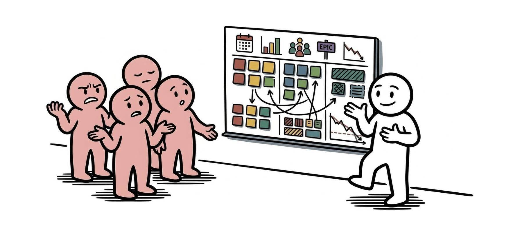 Product owner explaining a complex scrum board to confused expert users during a stakeholder session, illustrating common agile communication issues between delivery teams and end users